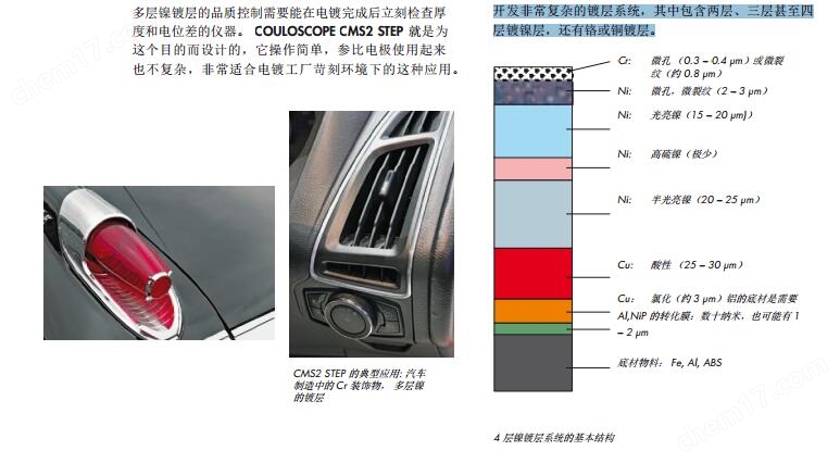 德国菲希尔库仑法电解测试仪